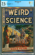 Weird Science #14 CBCS 2.5 E.C. Comics 1952 Wally Wood Cover Al Feldstein Story